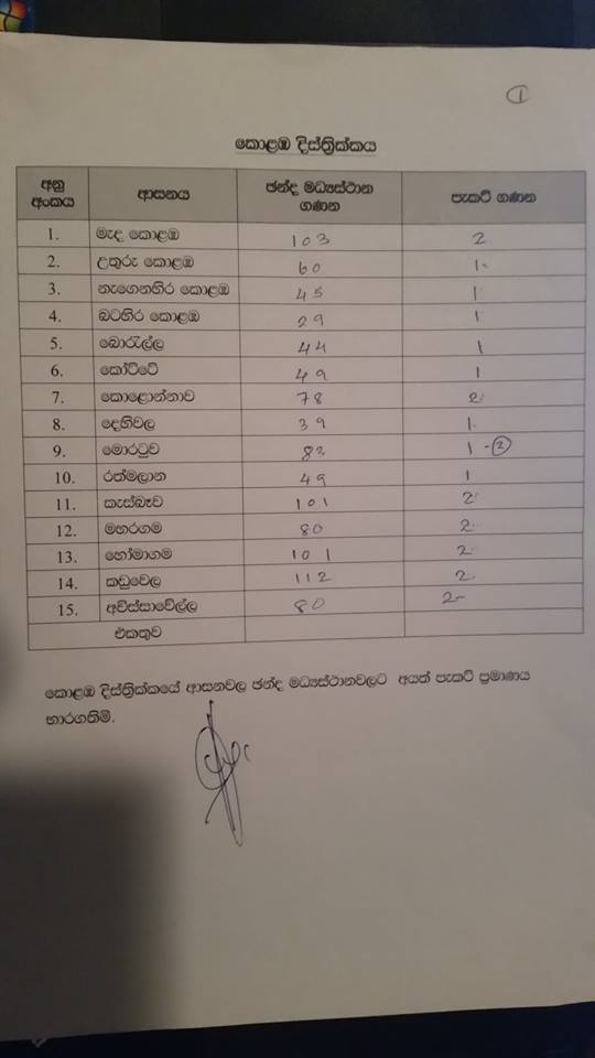 Harsha